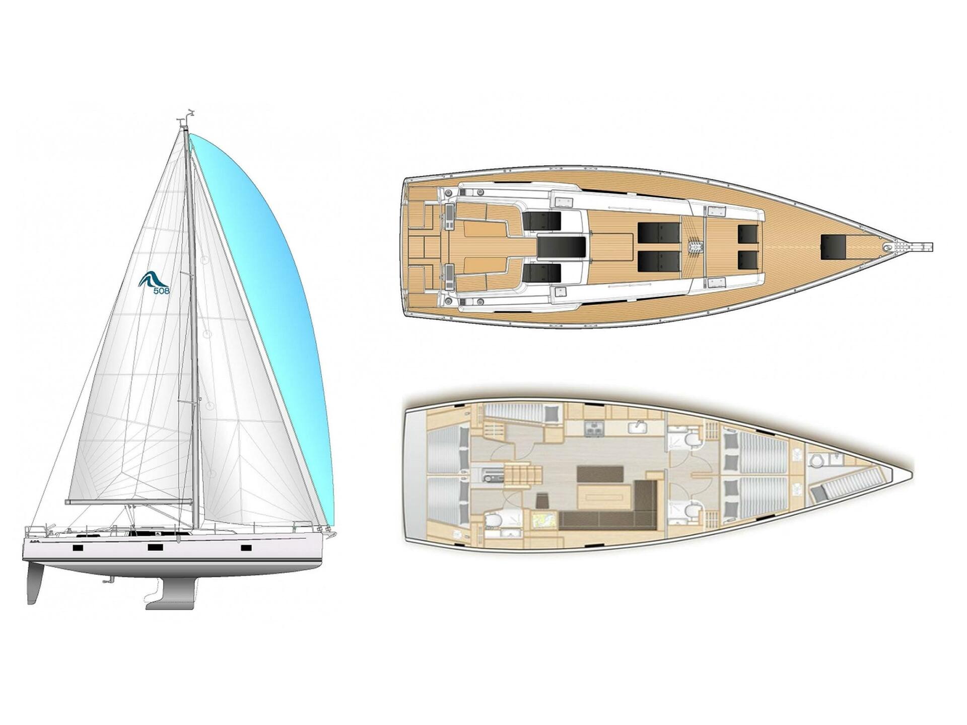 Hanse 508 from Hermes Yachting in Lavrion