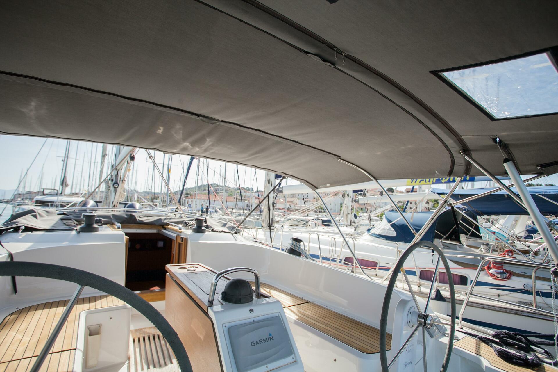 Set Point | Bavaria Cruiser 46