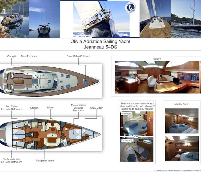 Olivia Adriatica | Sun Odyssey 54 DS photo 6