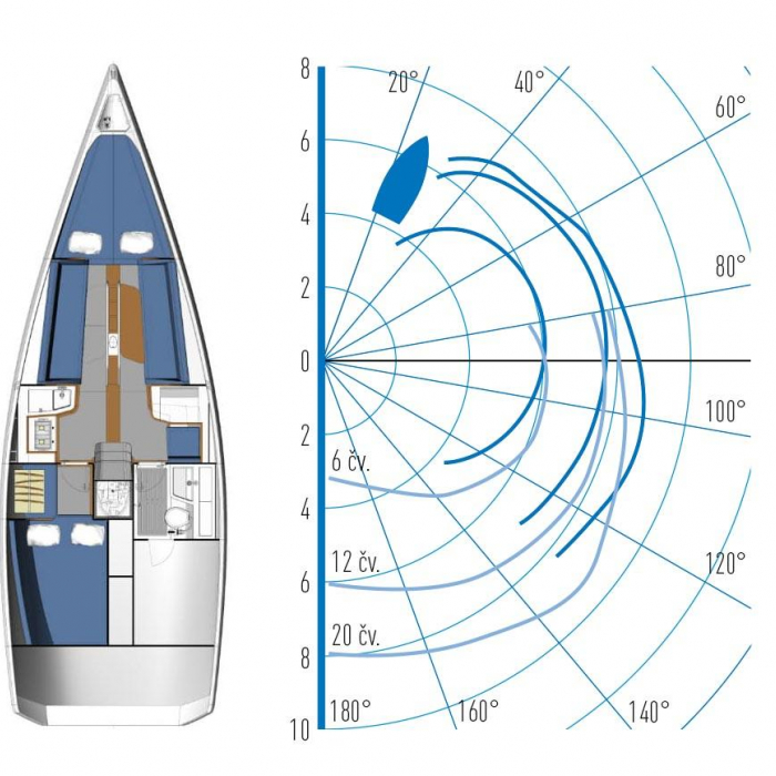 Bellissima | Italia 9.98 photo 11