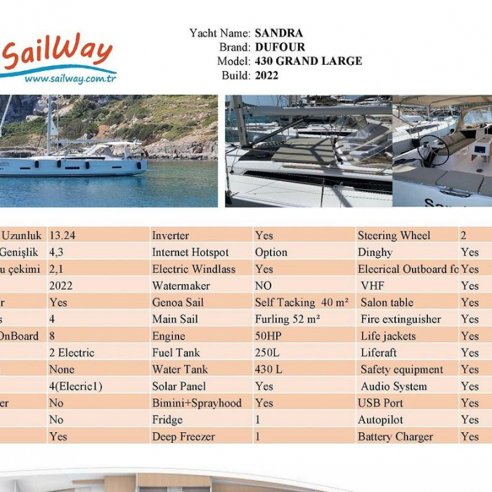 Sandra | Dufour 430 Grand Large photo 4