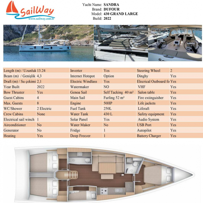 Sandra | Dufour 430 GL photo 11
