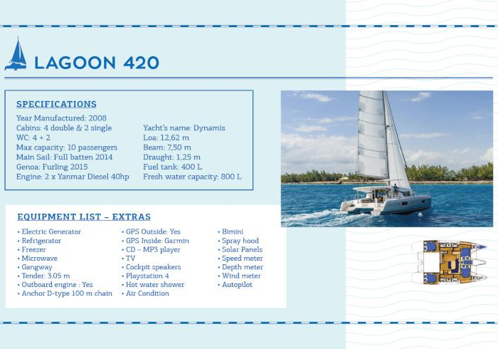 Dynamis | Lagoon 420 photo 12