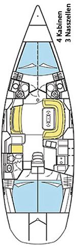 Sunset | Sun Odyssey 49 DS photo 2