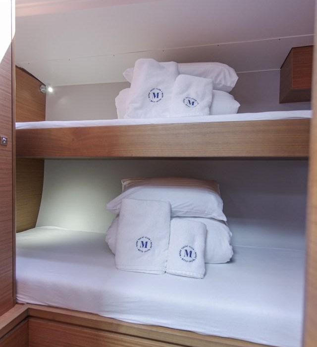 Astrid | Dufour 530 photo 17