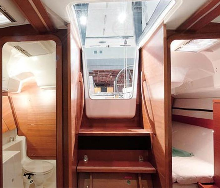 Happy Planet | Dufour 360 GL photo 4