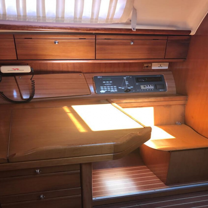 Inspiration | Bavaria 40 Cruiser photo 10
