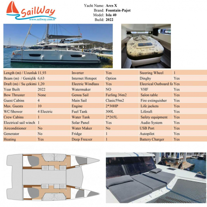 Ares X | Isla 40 photo 5