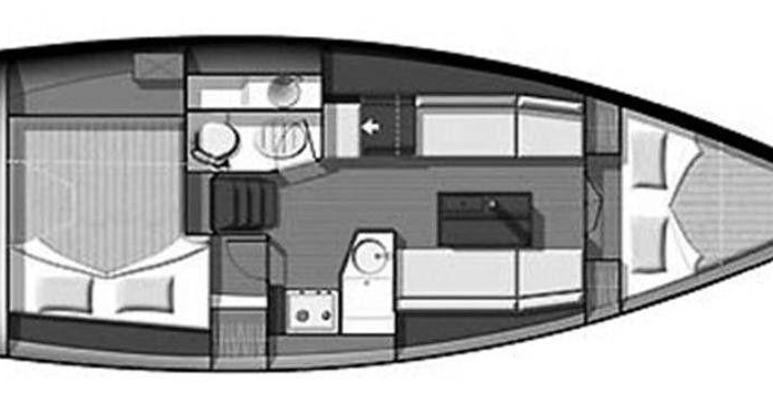 Energy | Sun Odyssey 33i photo 9