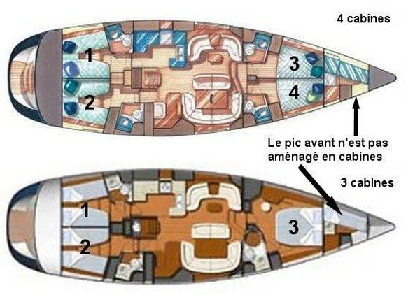 Windward Spirit | Sun Odyssey 54 DS photo 9