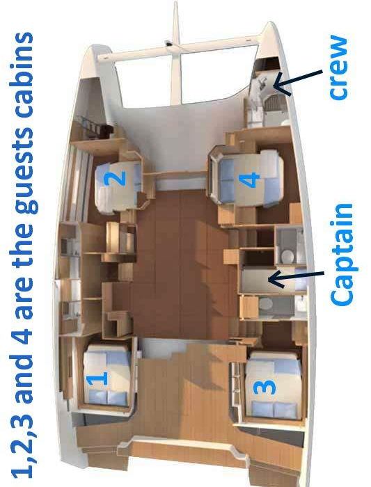 Jovy | Dufour 48 Catamaran photo 2