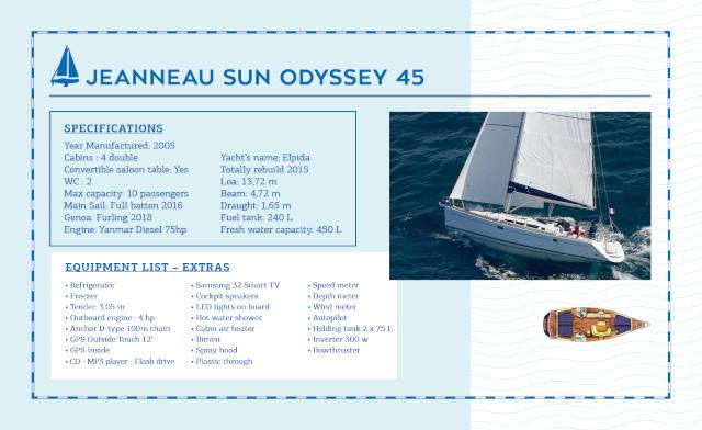 Elpida | Sun Odyssey 45 photo 9