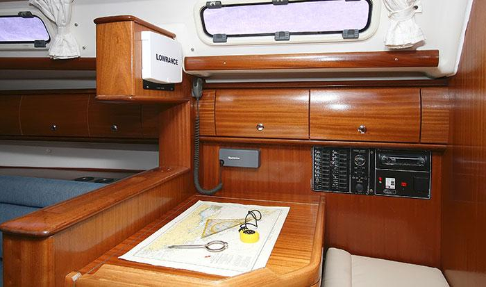 Mala Tonka | Bavaria 36 photo 7