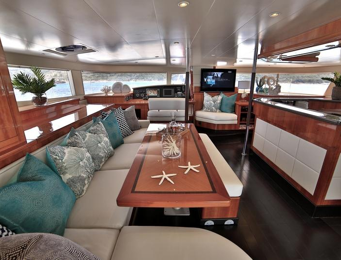 WORLD'S END | Galathea 65 photo 5