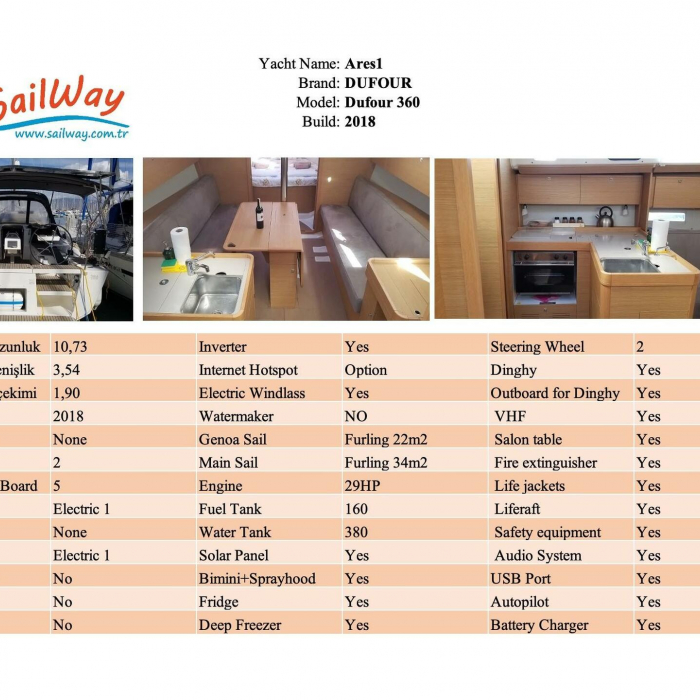 Ares1 | Dufour 360 grand large photo 2