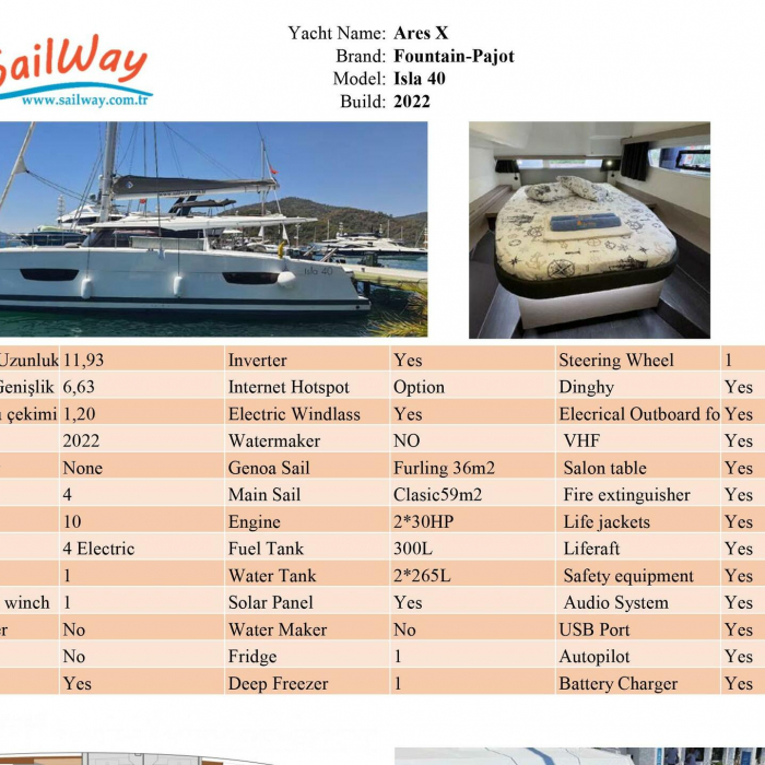 Ares X | Isla 40 photo 8