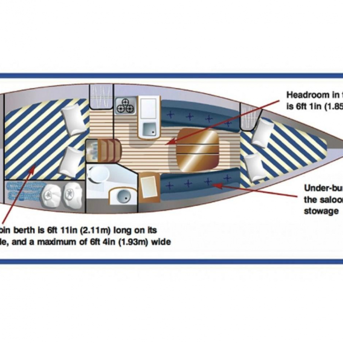 Cassiopea | Oceanis 323 Clipper photo 3
