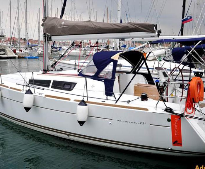 Energy | Sun Odyssey 33i photo 6